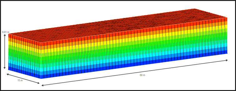 Tidal propagation domain